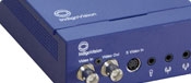 Standalone Transmitters & Receivers
